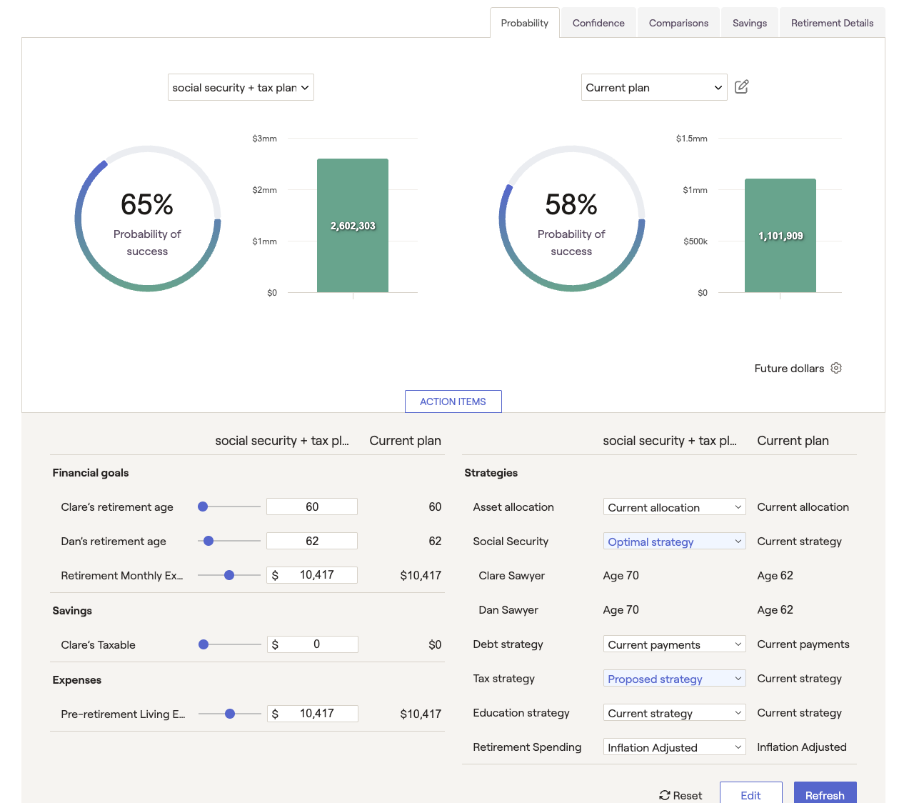 Delay to 70 plus Roth conversions (left) against the plan they walked in with (right).