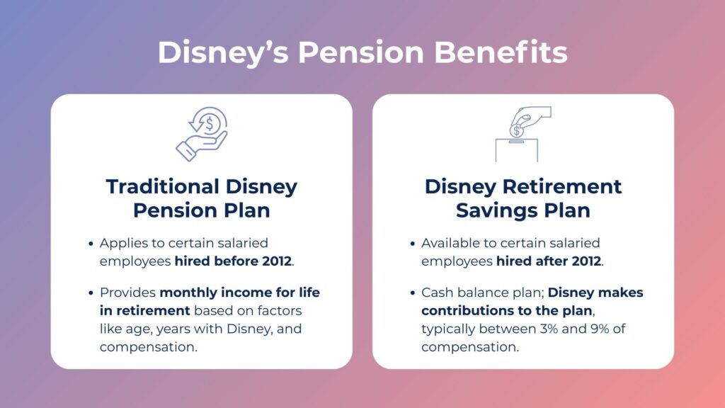 Disney Retirement Benefits
