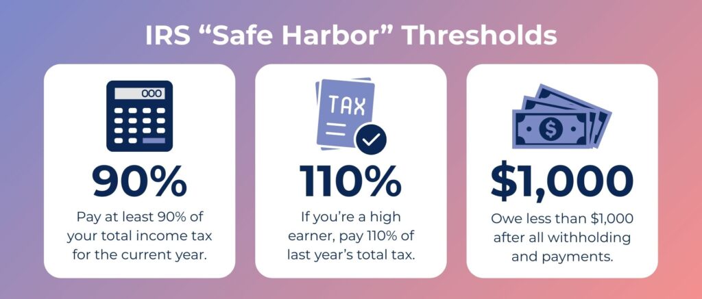 paying estimated taxes with equity compensation
