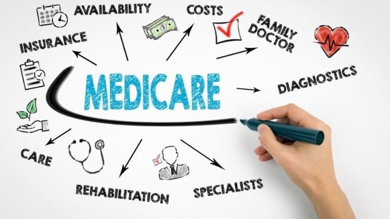 medicare open enrollment starts soon here's what you need to know